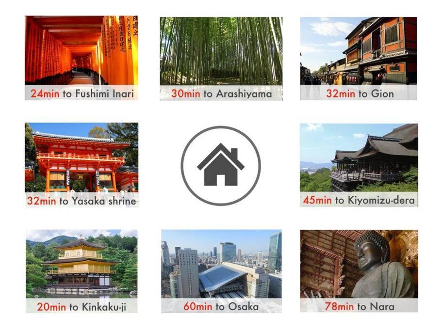 Kyo Machiya Ryokan Yuan Kyoto Eksteriør billede